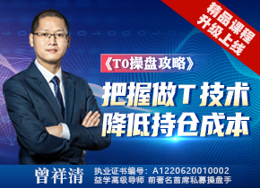 2020年2月4日张翠霞实战培训 - 益学堂